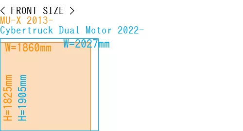 #MU-X 2013- + Cybertruck Dual Motor 2022-
